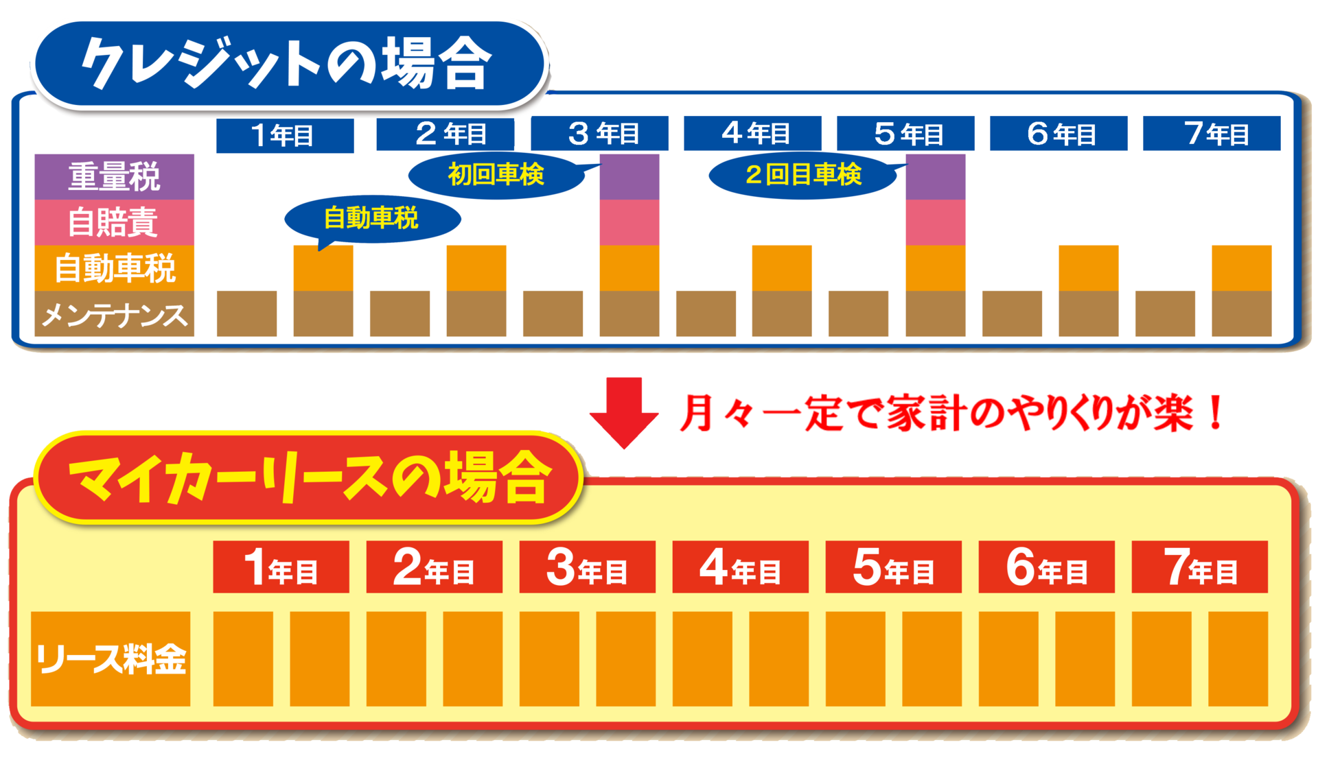 ビフォーアフター
